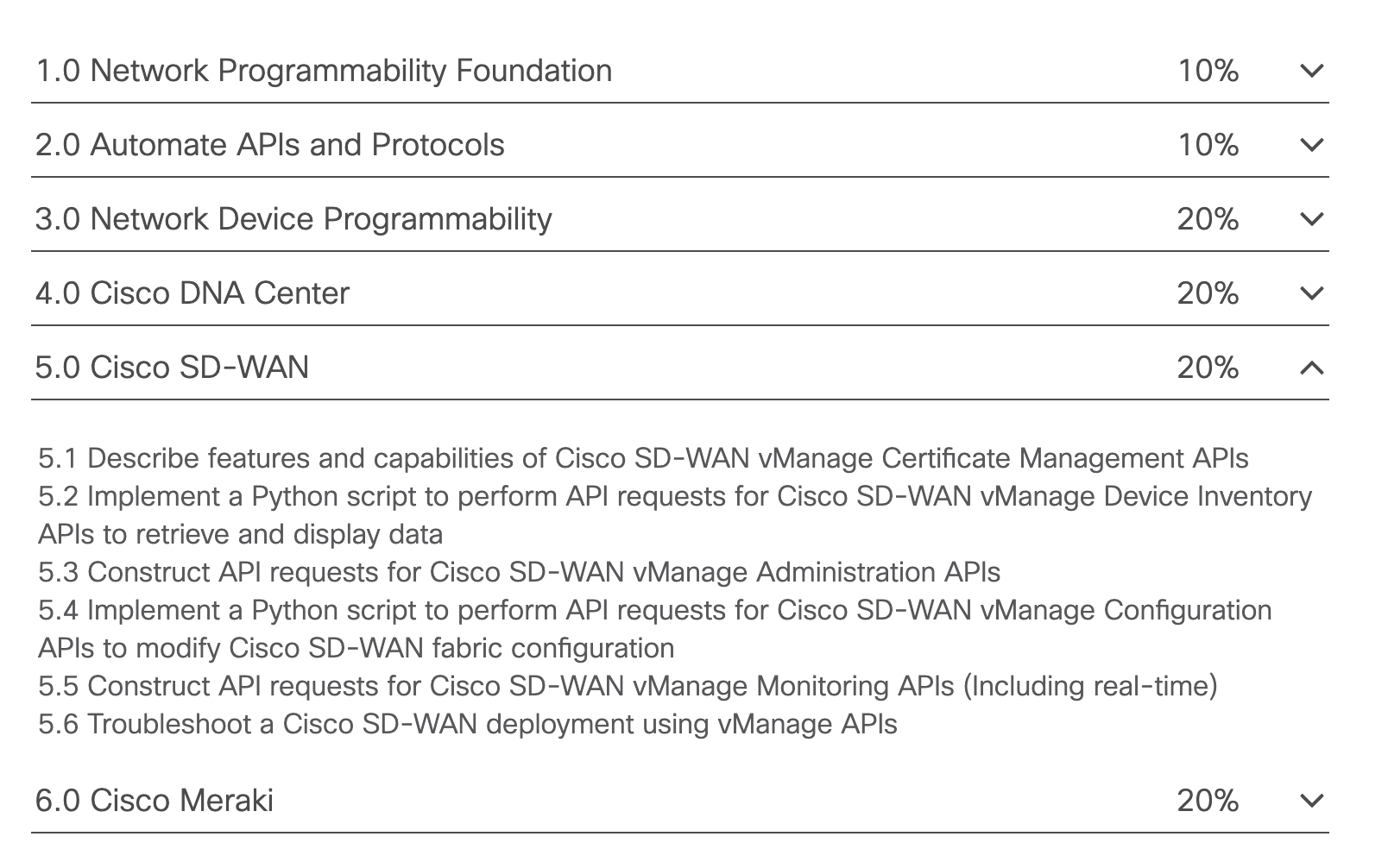 Topic 5.0 from ENAUTO 300-435