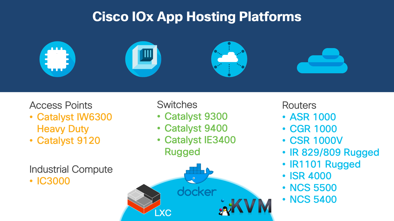 IOX app hosting platform minecraft blog