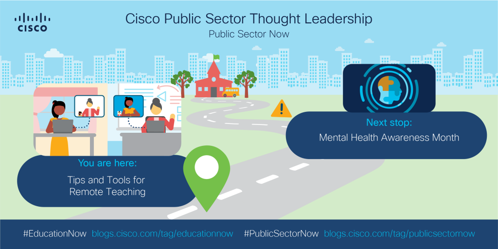 roadmap, you are here: remote teaching