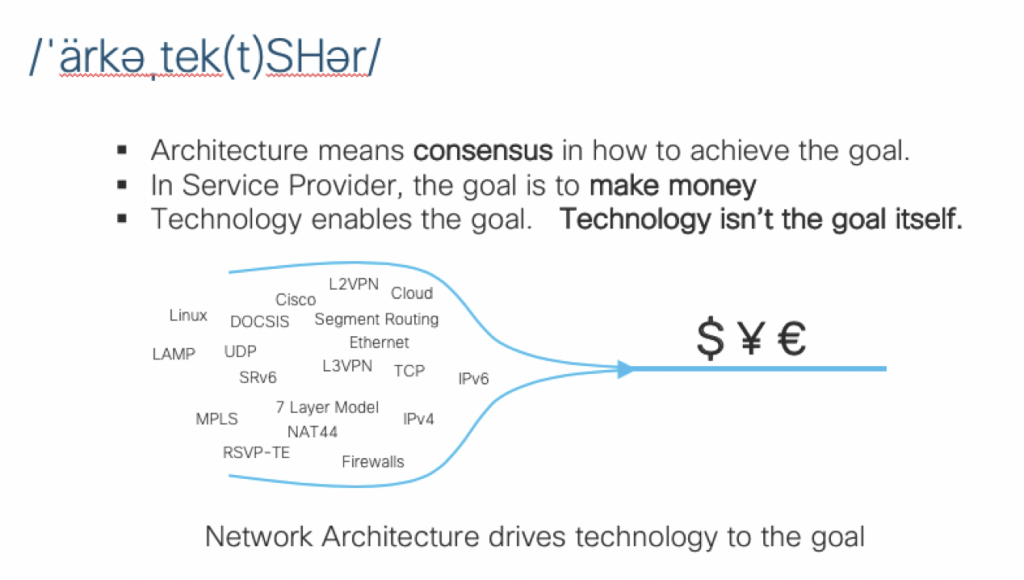 network architecture