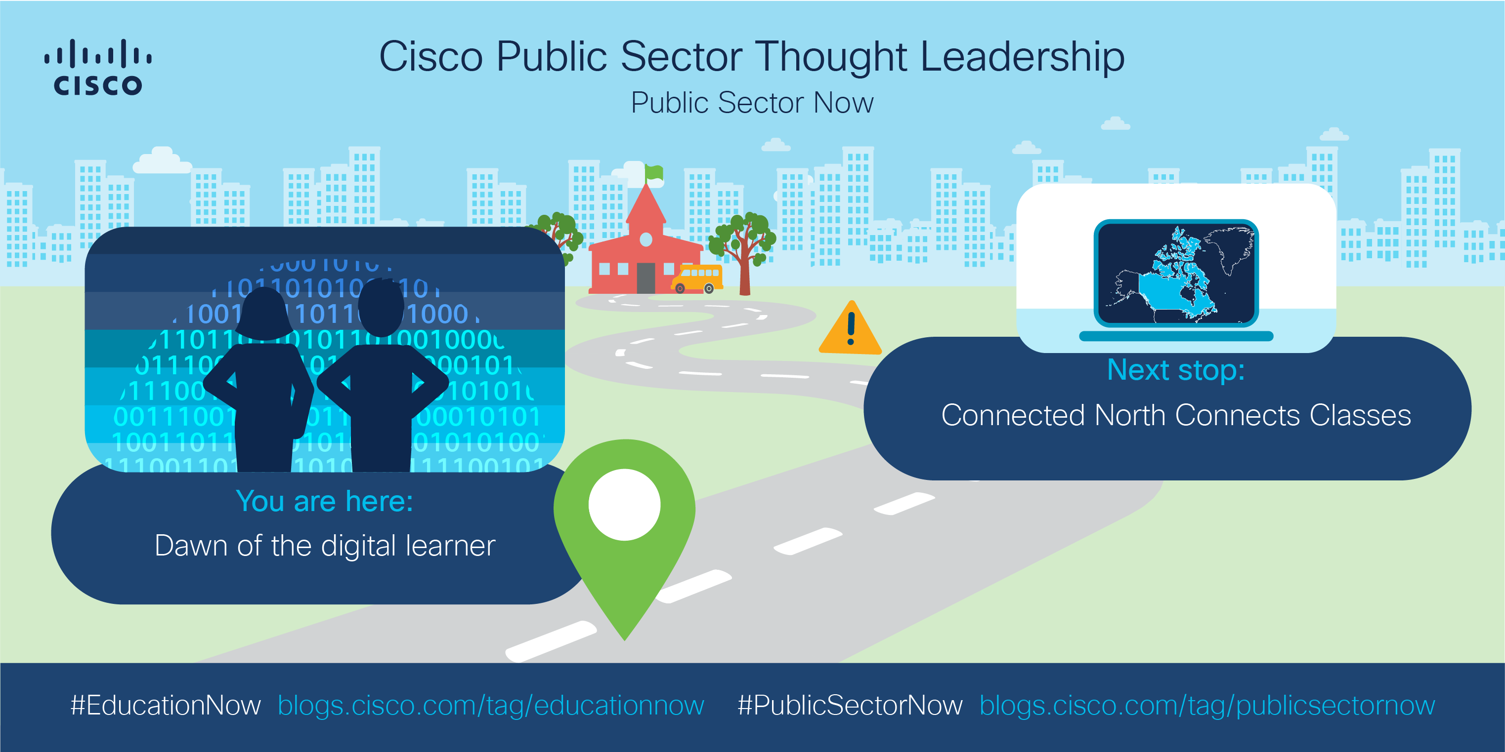 roadmap next stop connected north