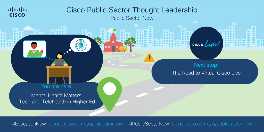roadmap: next stop road to virtual cisco live
