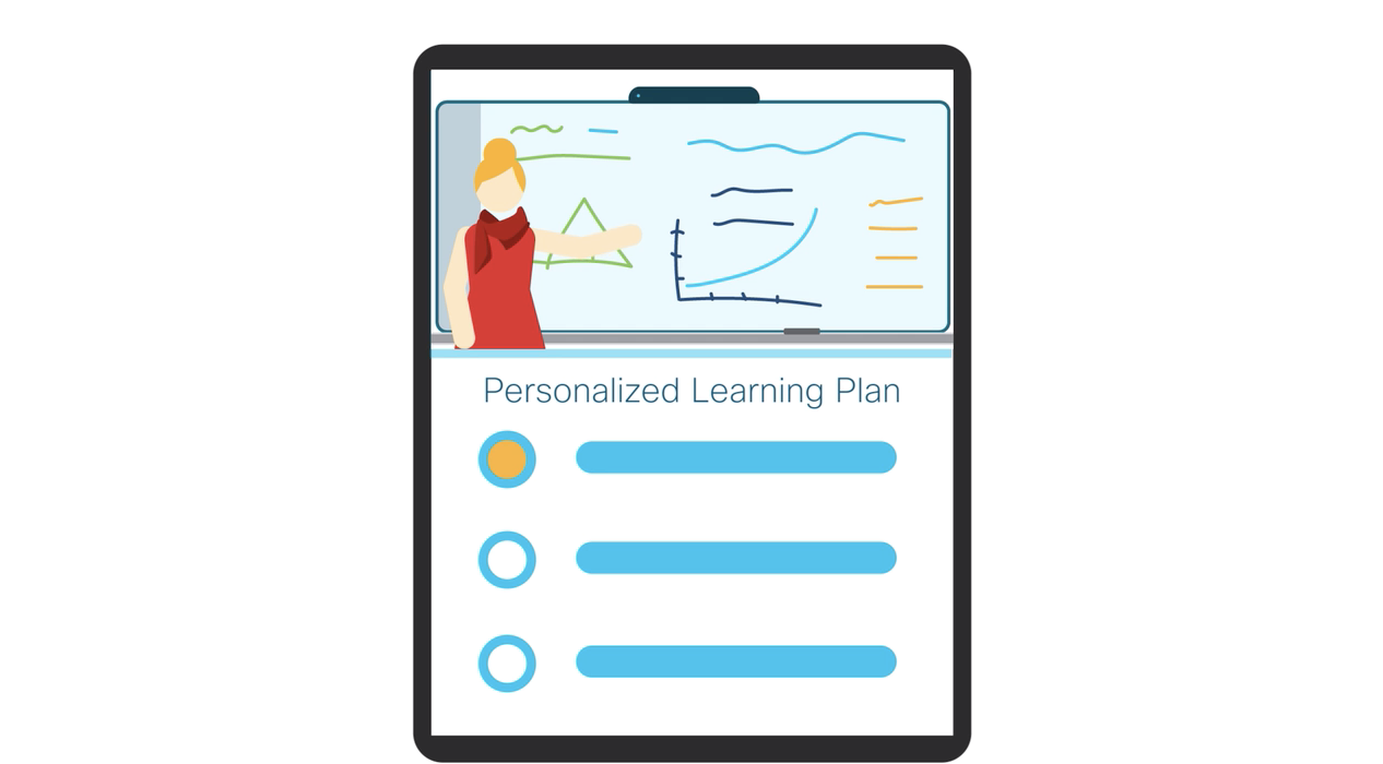personalized learning plan