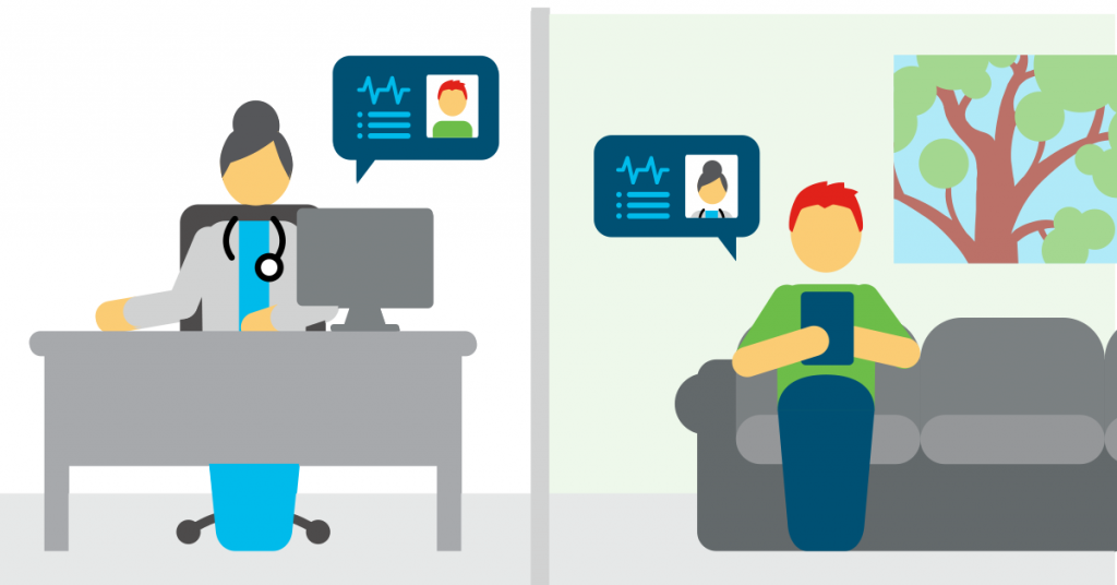 Virtual consultation