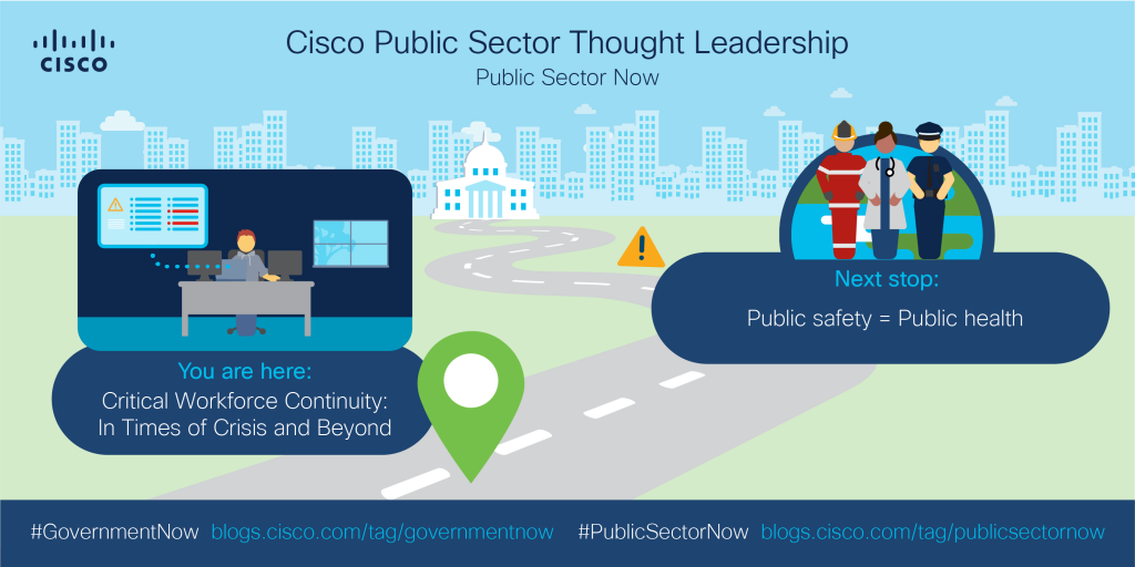 Roadmap for the #GovernmentNow series