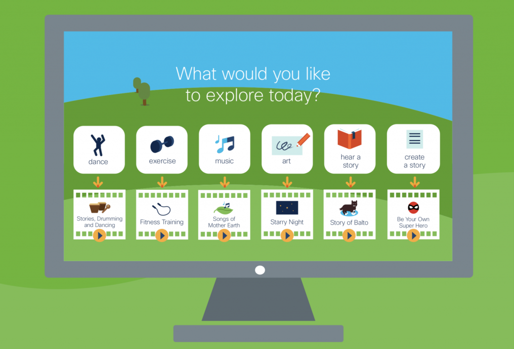 What would you like to explore today? Connected North Sessions