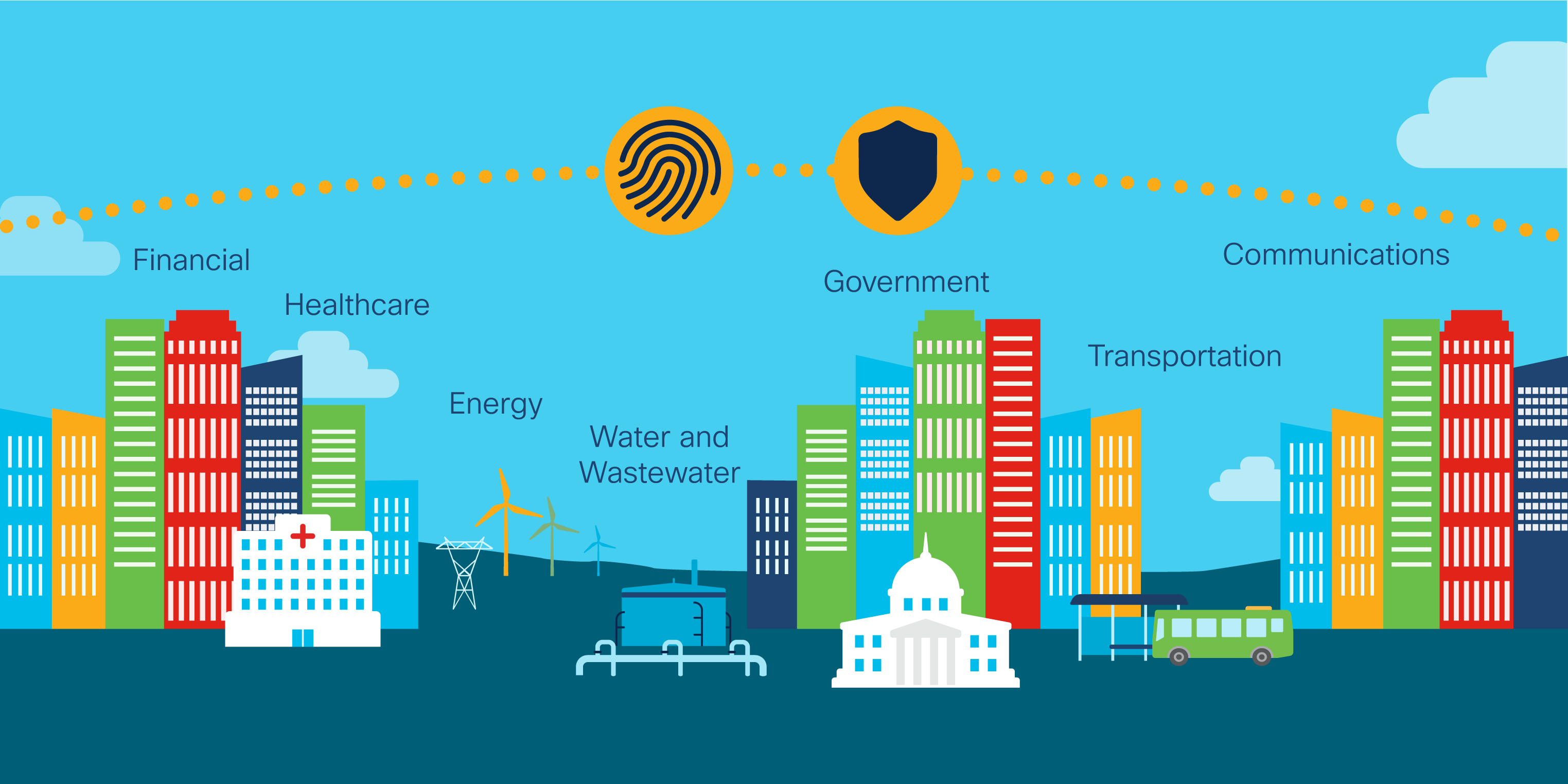 Critical Infrastructure and Cybersecurity in a New Age - Cisco Blogs