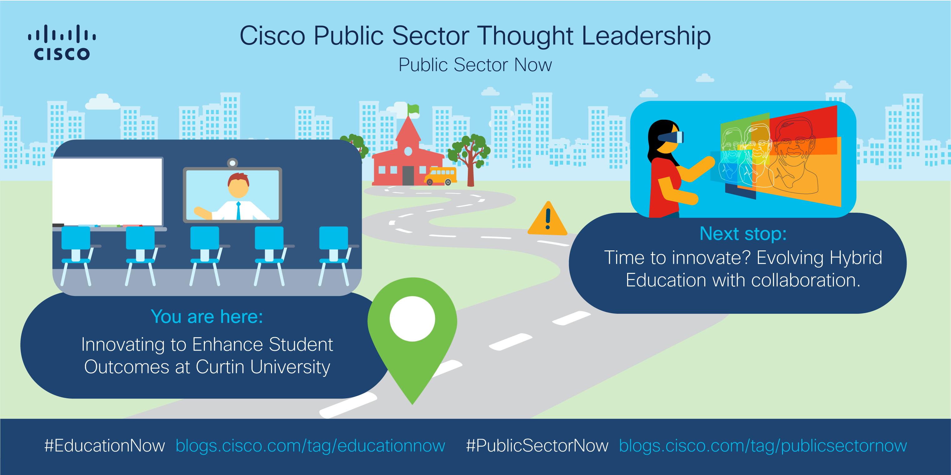 You are here: innovating to enhance student outcomes at Curtin university; next stop: evolving hybrid education with collaboration