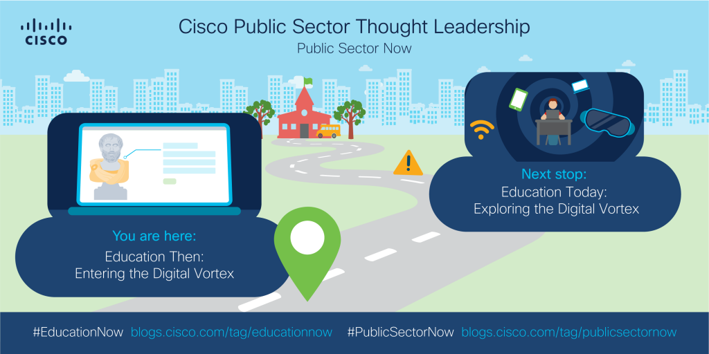 next stop: education today