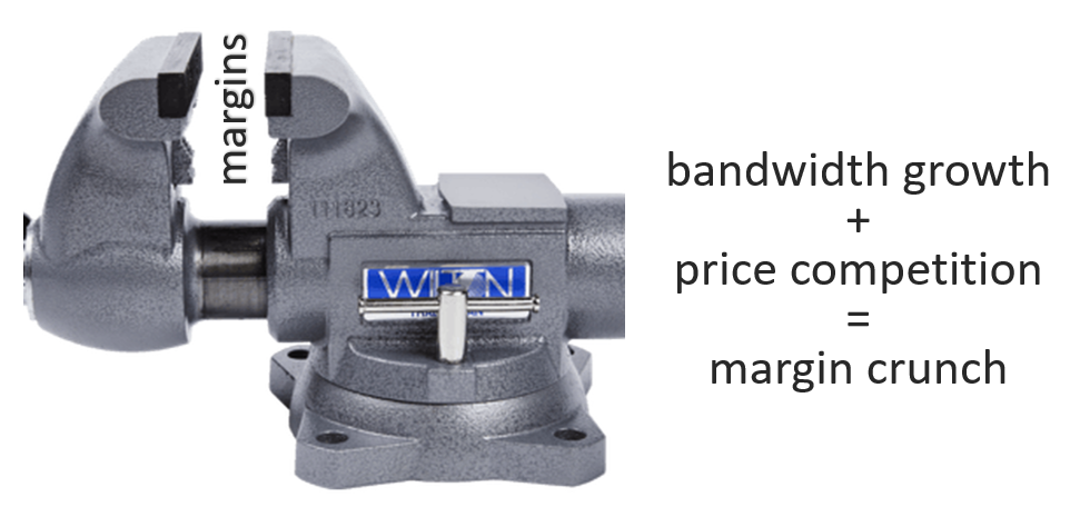 Margins in a vice: Bandwidth growth + price competition = margin crunch