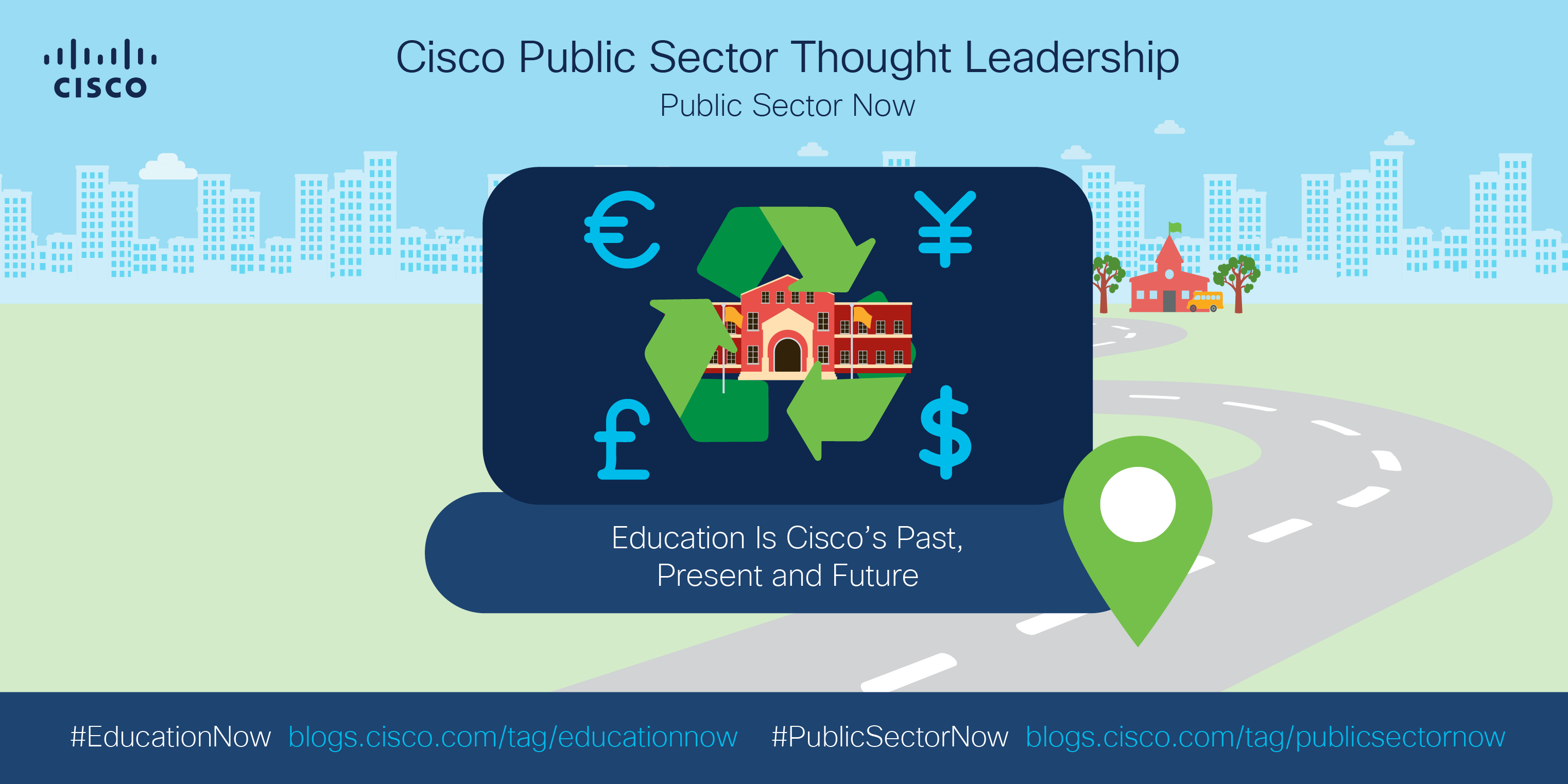 education is Cisco's past present and future funding and financing month