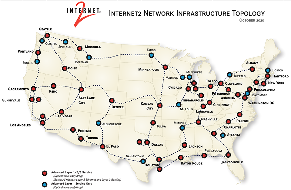 Internet2 Cisco Research
