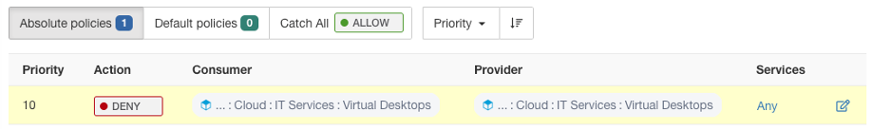 Deny policy for virtual desktop isolation