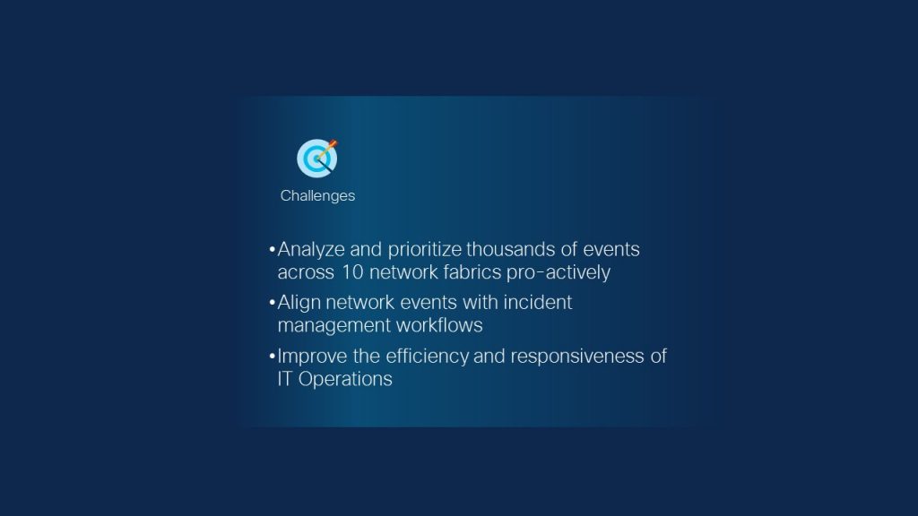 Challenges: Analyze events across 10 network fabris; align network events with incident management workflows; improve efficiency and responsiveness of IT Ops