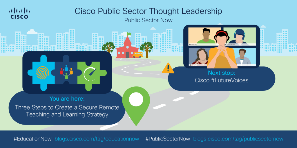 Today, secure remote work; next stop, Cisco #FutureVoices