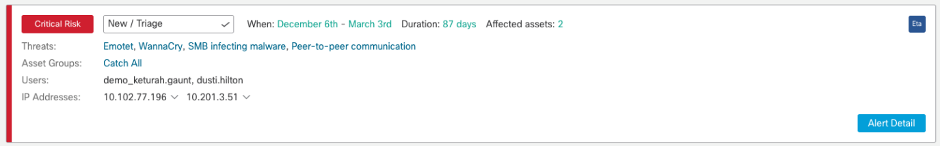 Different threats that have been grouped together in one single alert, because they are all happening concurrently on the same assets.