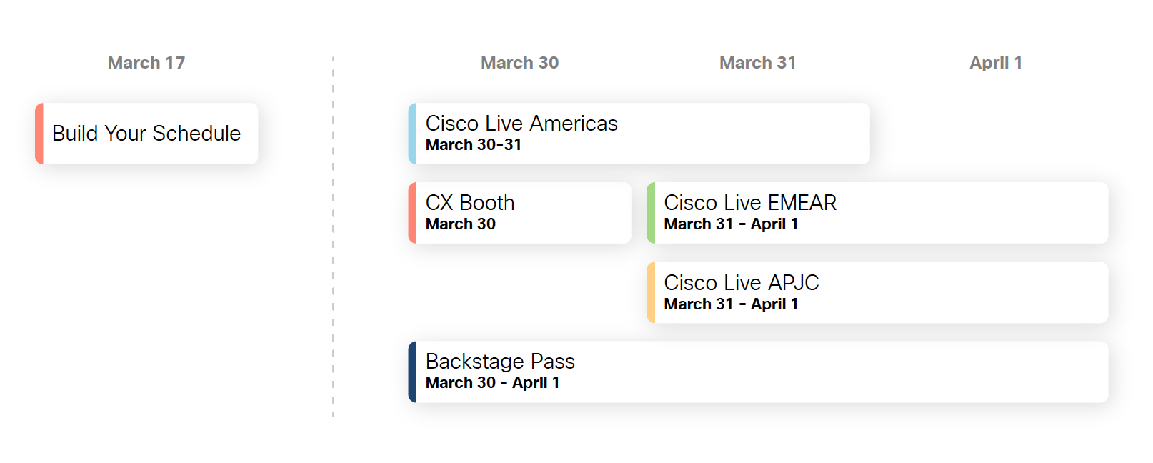 Cisco Live Schedule