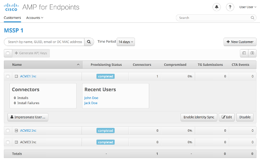 Secure Endpoint MSSP