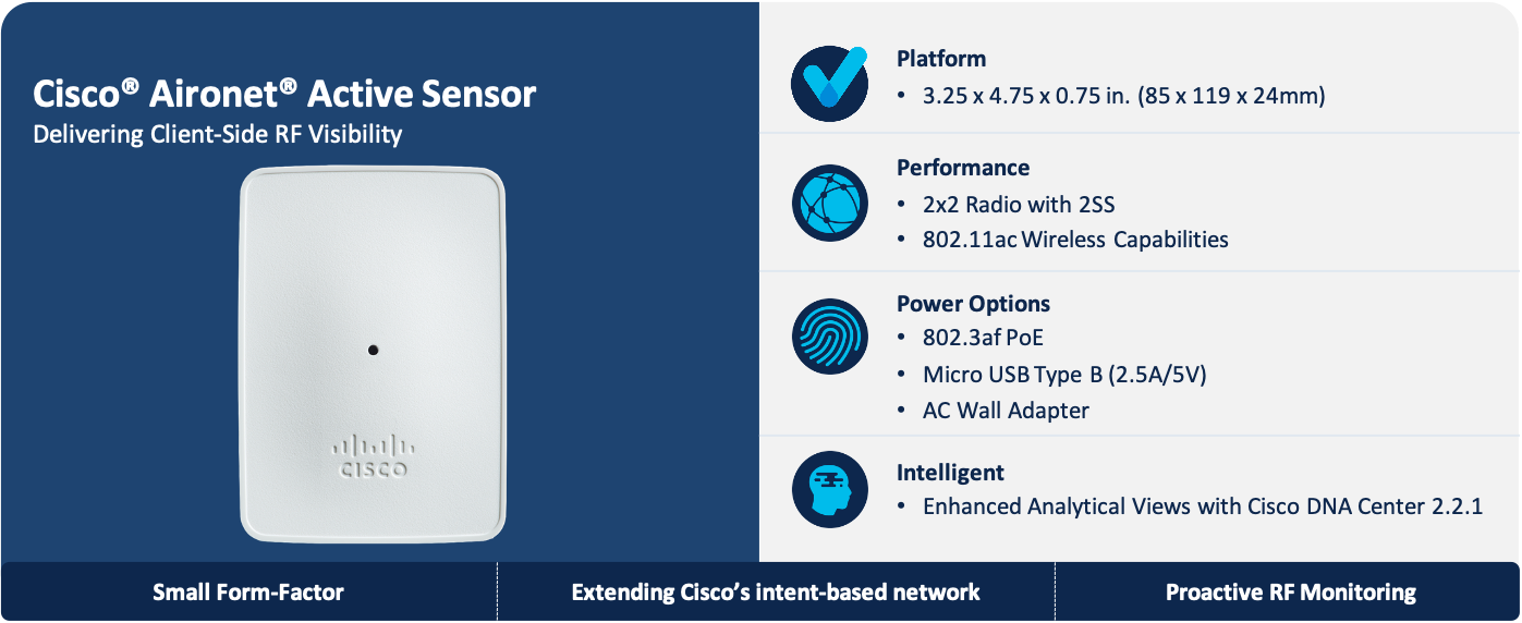 The Aironet Active Sensor Technical Specifications