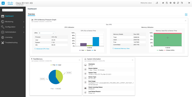 IoT Edge programmability IR1101 router