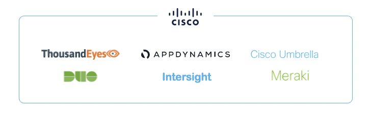 Connected IT Insights Sources