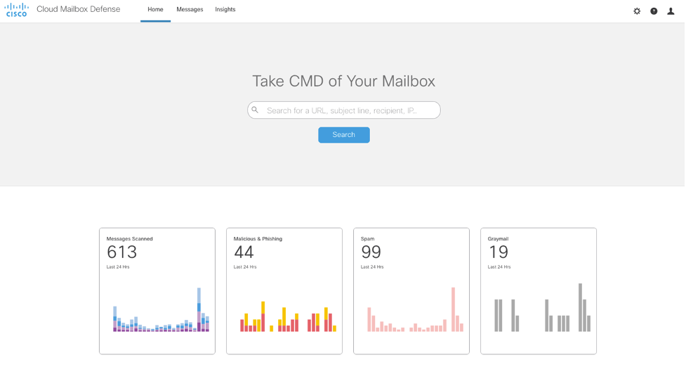 Cloud Mailbox is designed to take any indicator that may need investigation, and instantly return actionable results.