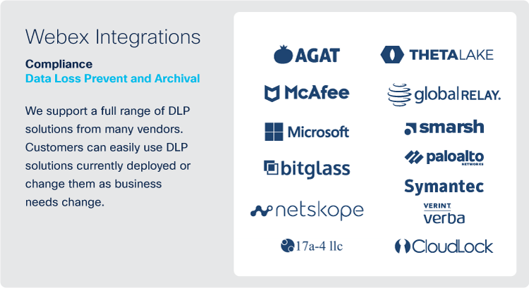 Webex Integrations