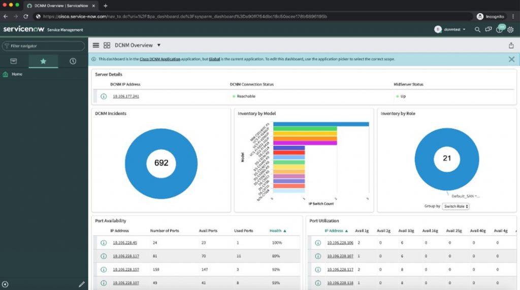 DCNM Integration with ServiceNow dashboard