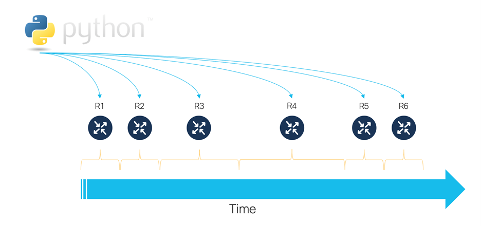 Jason Davis asyncio 1