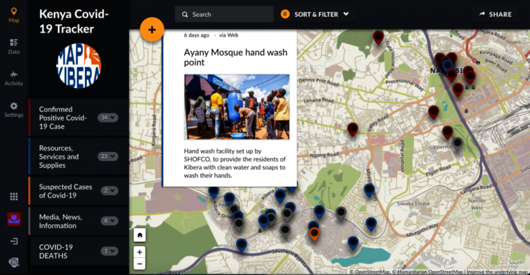 Kenya COVID-19 Tracker