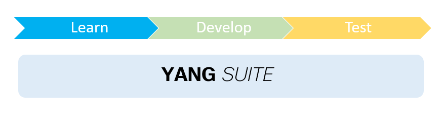 Yang suite