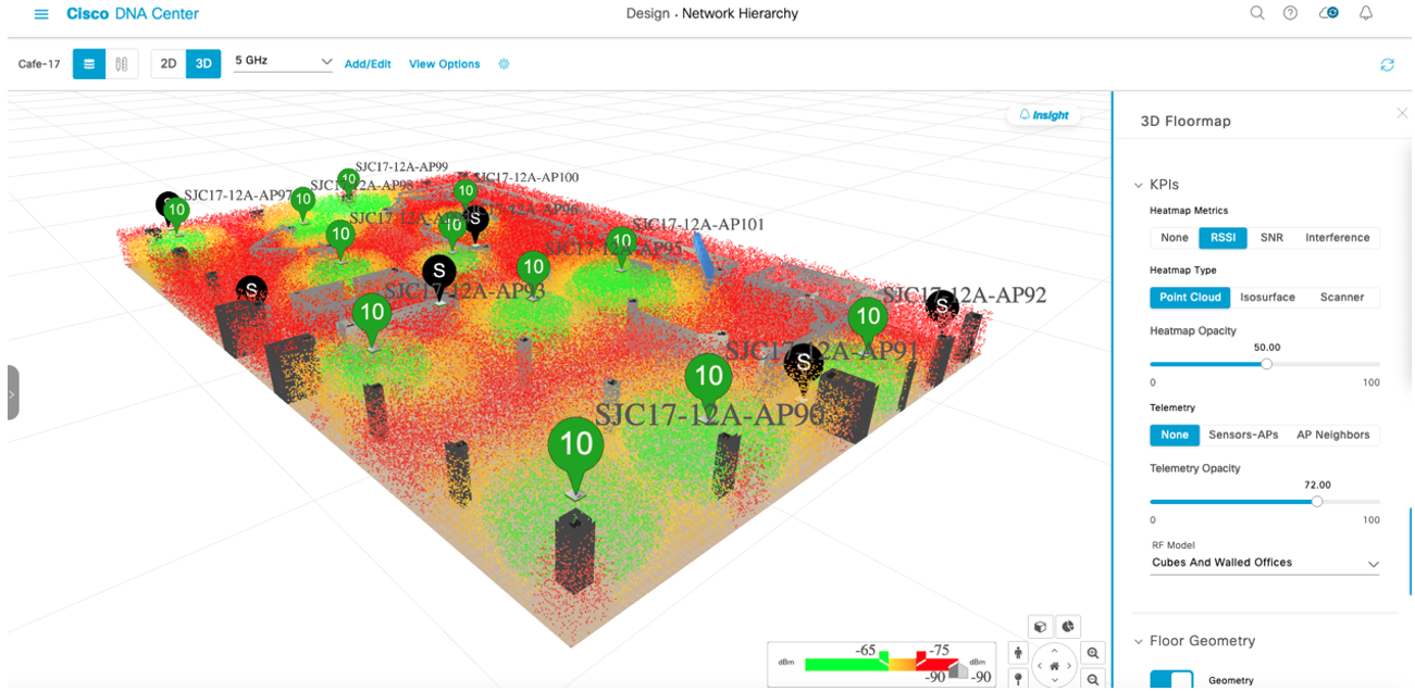 Prediction and Measurement (point cloud view)