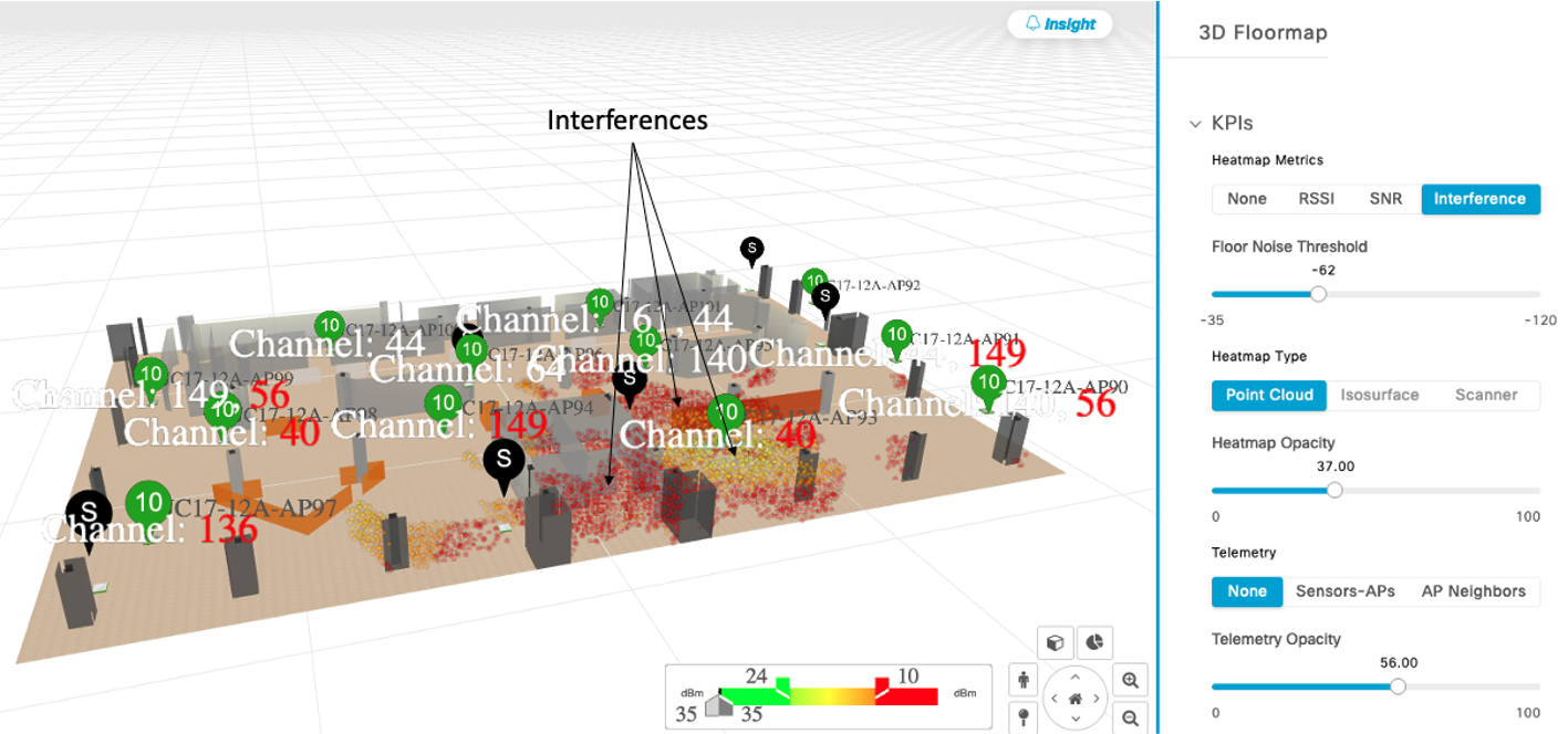 Co-Channel Interference Detection