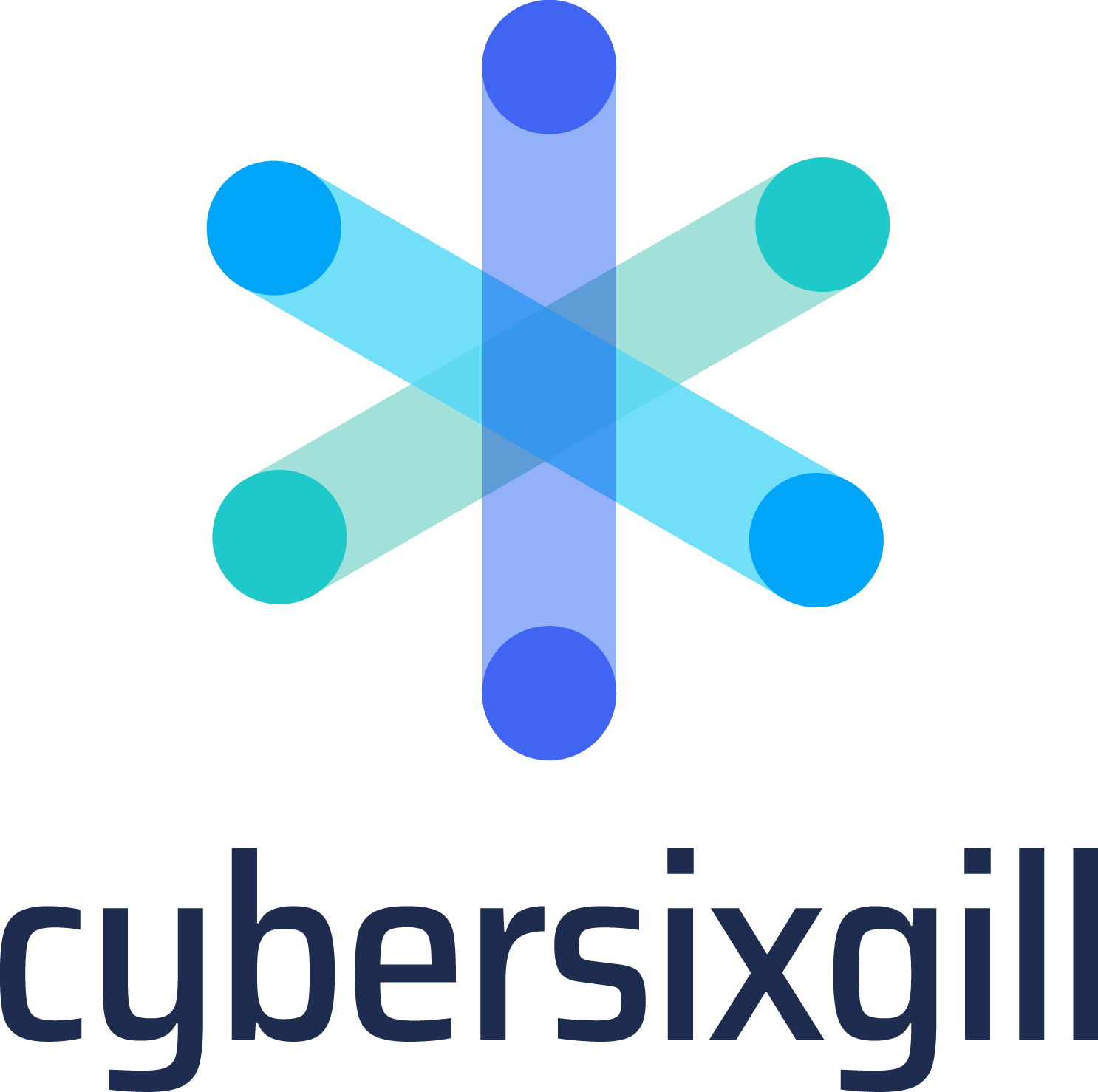 Cybersixgill Logo