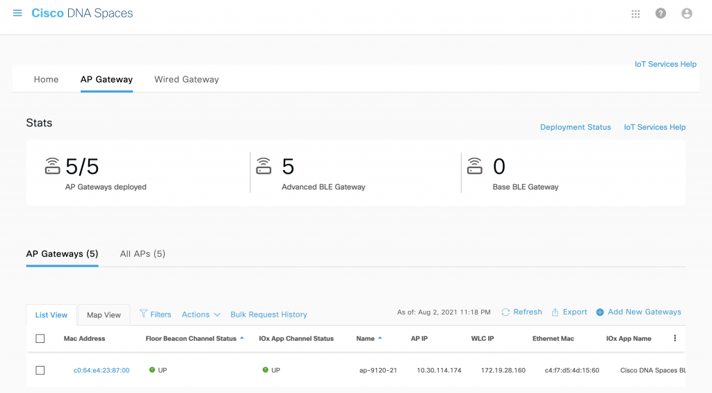 Enabling AP Gateways to discover IoT devices