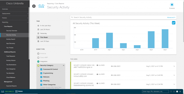 Cisco Umbrella Security Activity screen from Black Hat USA NOC 2021