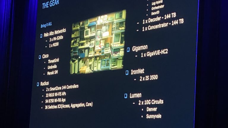 Technology presentation being given at Black Hat USA 2021 Network Operations Center