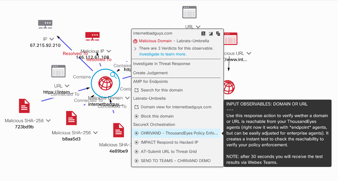 SASE thousand eyes 2