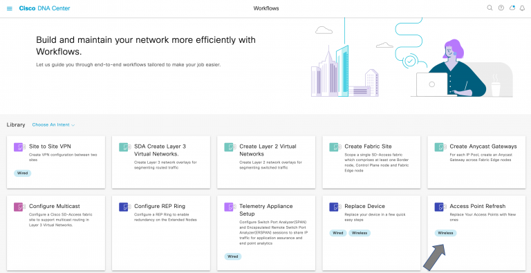 Cisco DNA Center Workflow