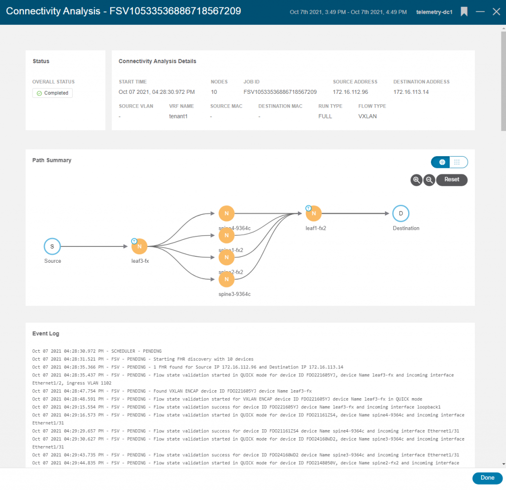 Figure 5: Completed Connectivity Analysis Job Summary