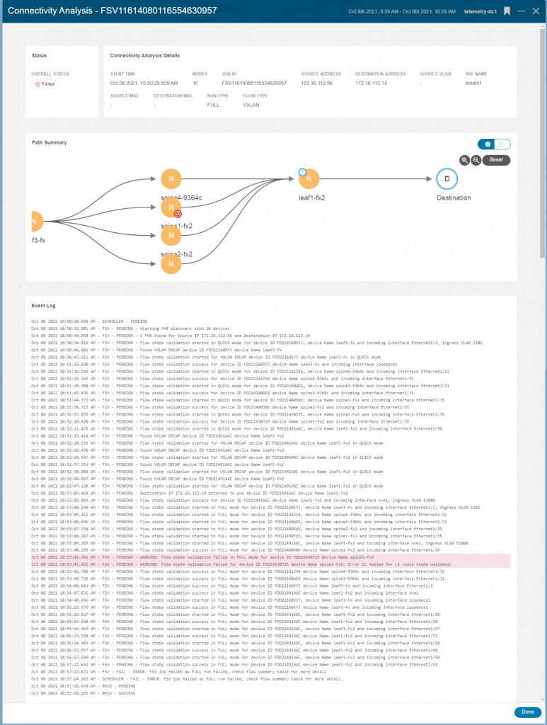 Figure 7: Connectivity Analysis Discovering an Issue