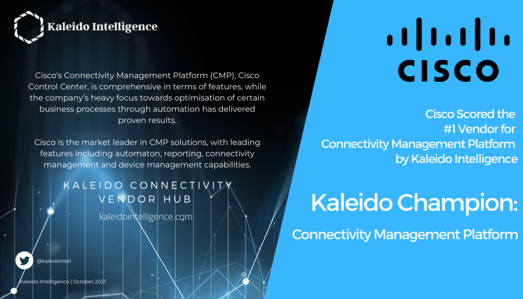KALEIDO Champion Connectivity Management Platform 