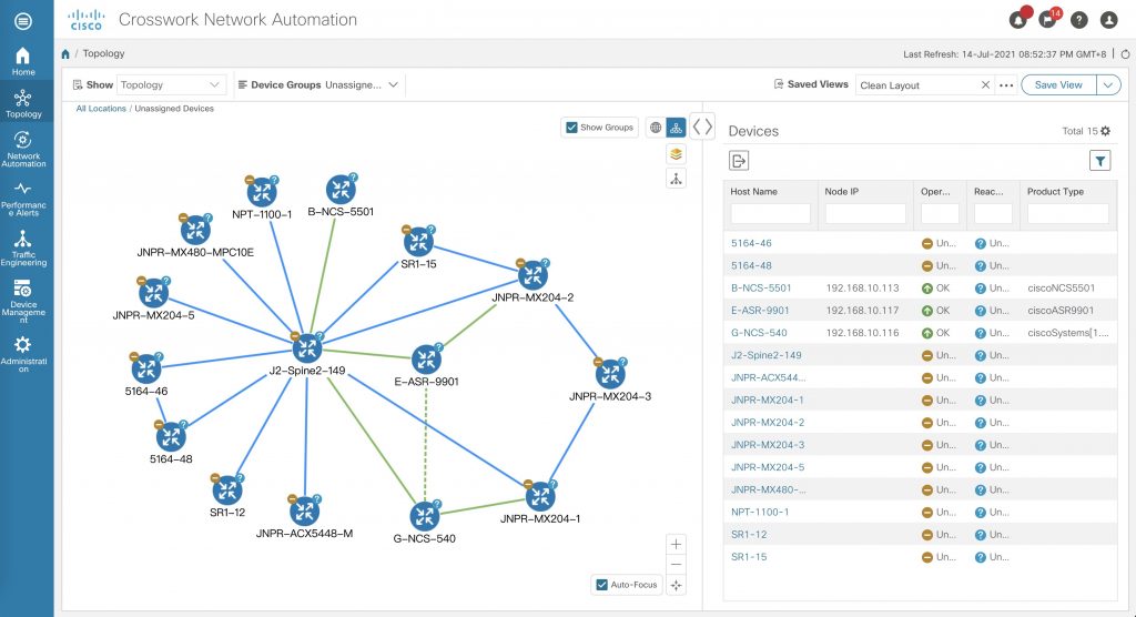crosswork network automation dashboard 