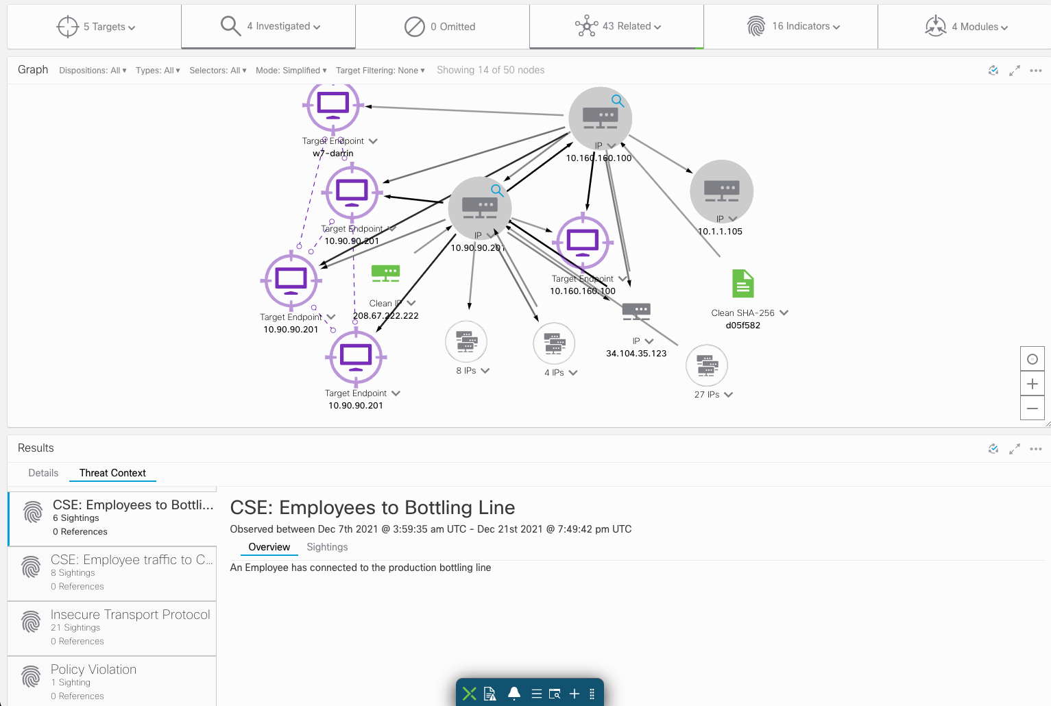 Screenshot of an incident investigation in SecureX while setting up behaviour-based detections.