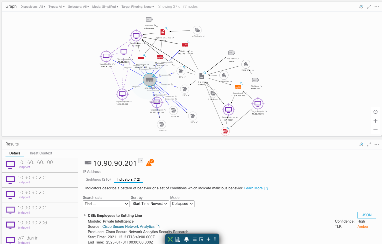 View of an open snapshot of the incident described above, showing behavior-based detection at work.