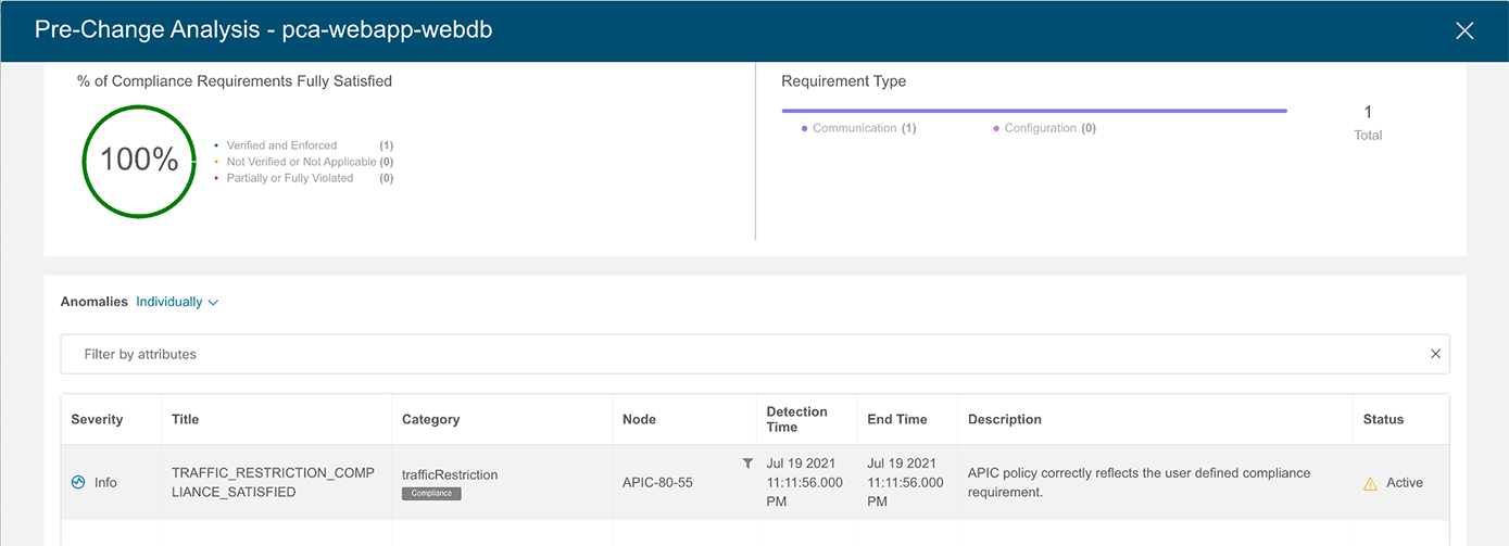 Nexus Dashboard Insights Compliance Check