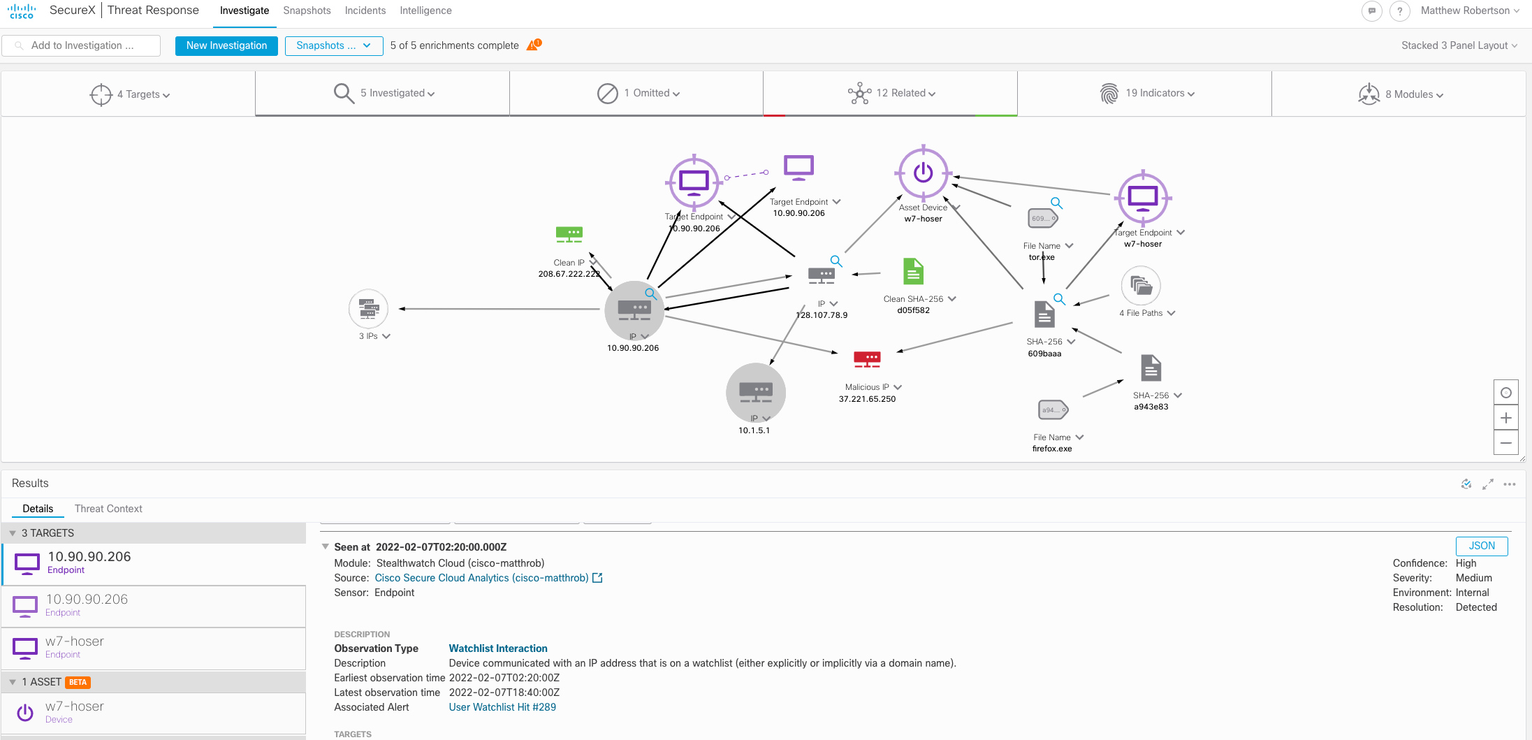 Screenshot of an extended investigation in the SecureX Threat Response tool.