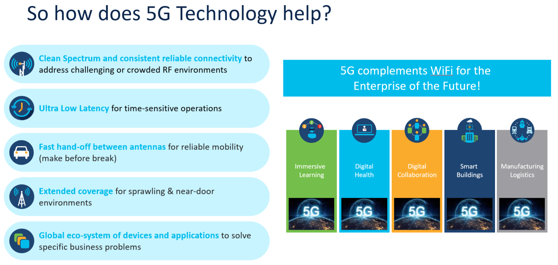 Cisco 5G