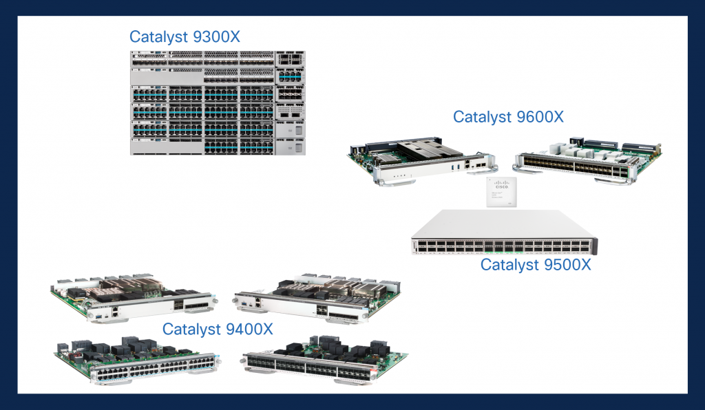 New Catalyst 9000X models