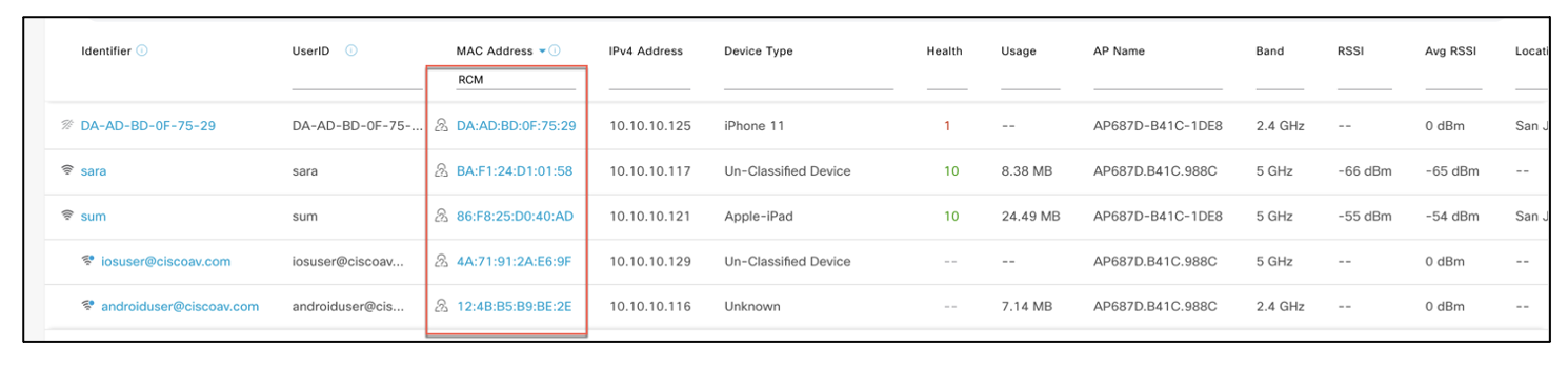 DNA Center RCM Client Dashboard